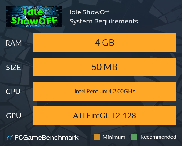 Idle ShowOff System Requirements PC Graph - Can I Run Idle ShowOff