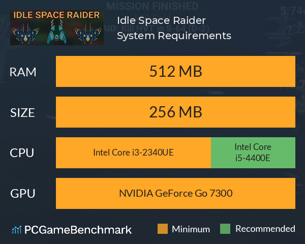 Idle Space Raider System Requirements PC Graph - Can I Run Idle Space Raider