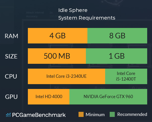 Idle Sphere System Requirements PC Graph - Can I Run Idle Sphere Idle Sphere System Requirements PC Graph - Can I Run Idle Sphere
