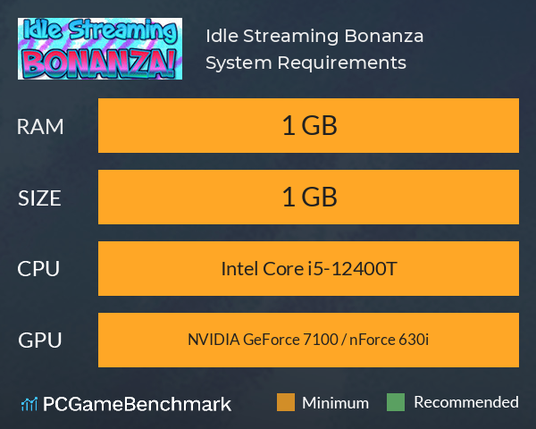 Idle Streaming Bonanza System Requirements PC Graph - Can I Run Idle Streaming Bonanza Idle Streaming Bonanza System Requirements PC Graph - Can I Run Idle Streaming Bonanza