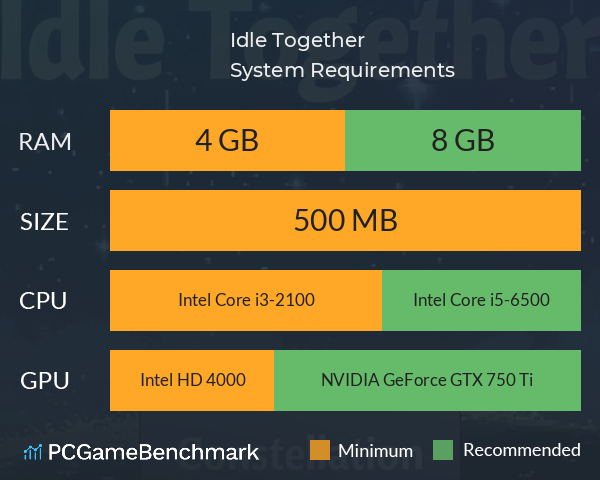 Idle Together System Requirements PC Graph - Can I Run Idle Together Idle Together System Requirements PC Graph - Can I Run Idle Together