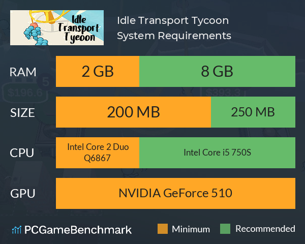 Idle Transport Tycoon System Requirements PC Graph - Can I Run Idle Transport Tycoon