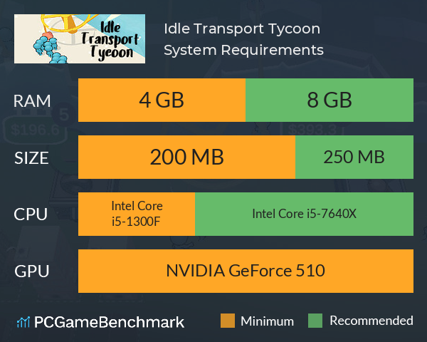 Idle Transport Tycoon System Requirements PC Graph - Can I Run Idle Transport Tycoon