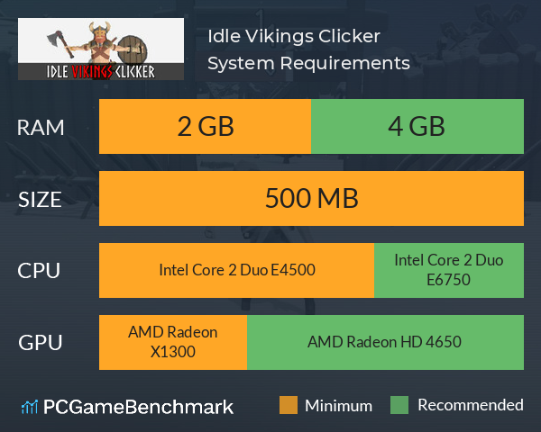 Idle Vikings Clicker System Requirements PC Graph - Can I Run Idle Vikings Clicker Idle Vikings Clicker System Requirements PC Graph - Can I Run Idle Vikings Clicker