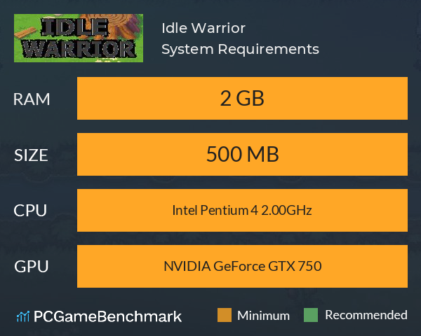 Idle Warrior System Requirements PC Graph - Can I Run Idle Warrior