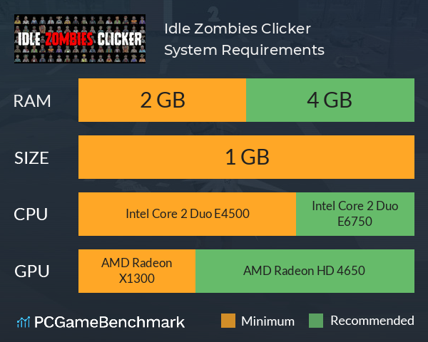 Idle Zombies Clicker System Requirements PC Graph - Can I Run Idle Zombies Clicker Idle Zombies Clicker System Requirements PC Graph - Can I Run Idle Zombies Clicker