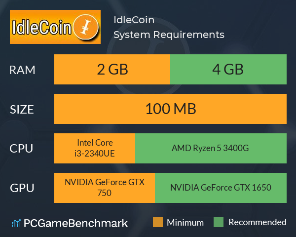 IdleCoin System Requirements PC Graph - Can I Run IdleCoin IdleCoin System Requirements PC Graph - Can I Run IdleCoin