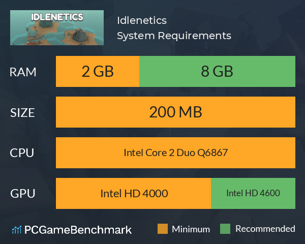 Idlenetics System Requirements PC Graph - Can I Run Idlenetics Idlenetics System Requirements PC Graph - Can I Run Idlenetics