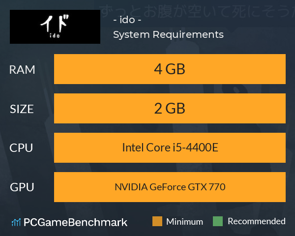 イド - ido - System Requirements PC Graph - Can I Run イド - ido - イド - ido - System Requirements PC Graph - Can I Run イド - ido -