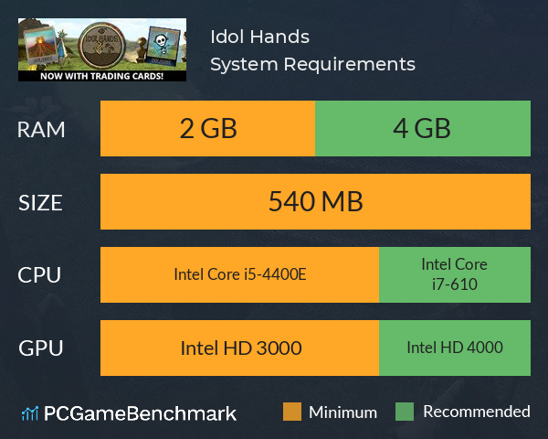 Idol Hands System Requirements PC Graph - Can I Run Idol Hands