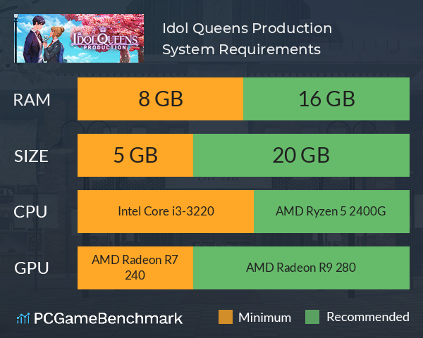 Idol Queens Production System Requirements PC Graph - Can I Run Idol Queens Production