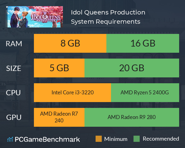 Idol Queens Production 