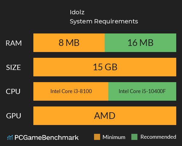 Idolz System Requirements PC Graph - Can I Run Idolz Idolz System Requirements PC Graph - Can I Run Idolz