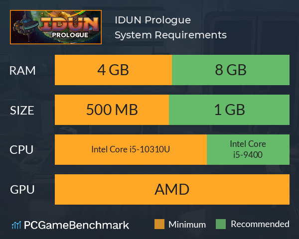 IDUN: Prologue System Requirements PC Graph - Can I Run IDUN: Prologue IDUN: Prologue System Requirements PC Graph - Can I Run IDUN: Prologue
