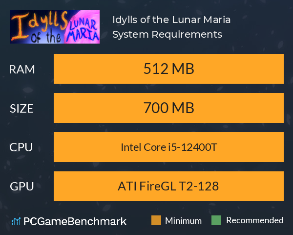 Idylls of the Lunar Maria System Requirements PC Graph - Can I Run Idylls of the Lunar Maria Idylls of the Lunar Maria System Requirements PC Graph - Can I Run Idylls of the Lunar Maria
