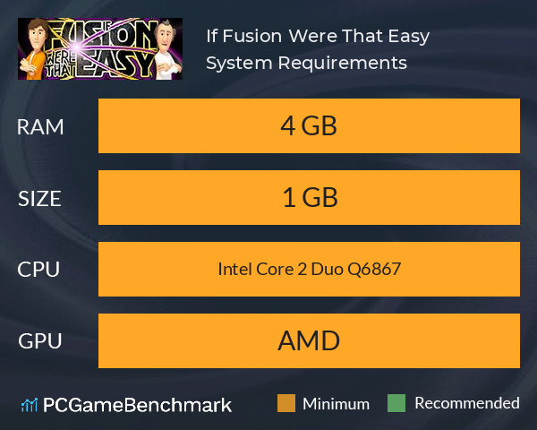 If Fusion Were That Easy System Requirements PC Graph - Can I Run If Fusion Were That Easy