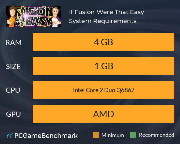 If Fusion Were That Easy System Requirements PC Graph - Can I Run If Fusion Were That Easy If Fusion Were That Easy System Requirements PC Graph - Can I Run If Fusion Were That Easy