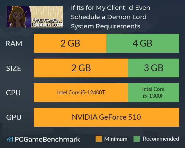 If It’s for My Client, I’d Even Schedule a Demon Lord System Requirements PC Graph - Can I Run If It’s for My Client, I’d Even Schedule a Demon Lord If It’s for My Client, I’d Even Schedule a Demon Lord System Requirements PC Graph - Can I Run If It’s for My Client, I’d Even Schedule a Demon Lord
