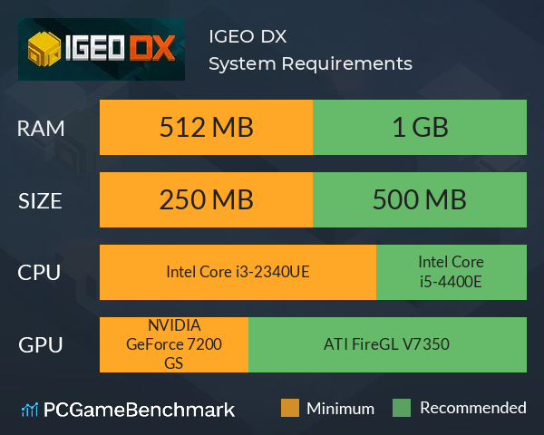 IGEO DX System Requirements PC Graph - Can I Run IGEO DX IGEO DX System Requirements PC Graph - Can I Run IGEO DX