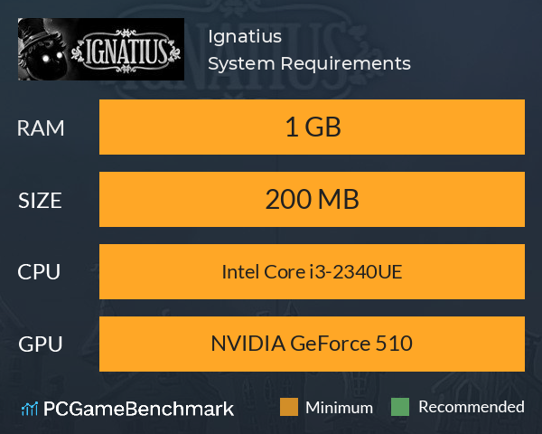 Ignatius System Requirements PC Graph - Can I Run Ignatius