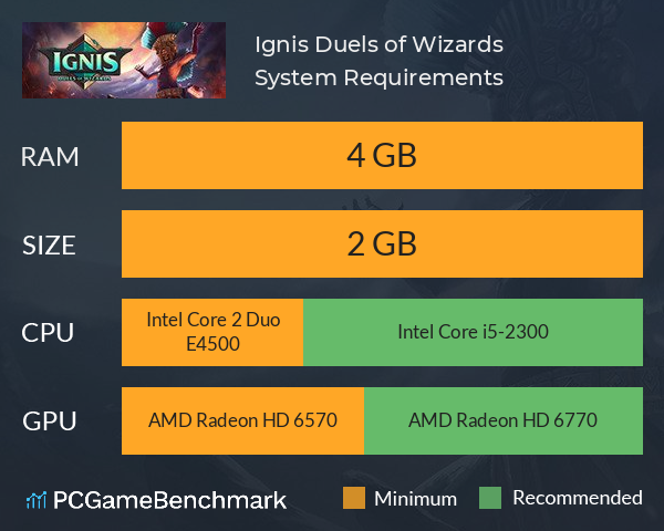 Ignis: Duels of Wizards System Requirements PC Graph - Can I Run Ignis: Duels of Wizards