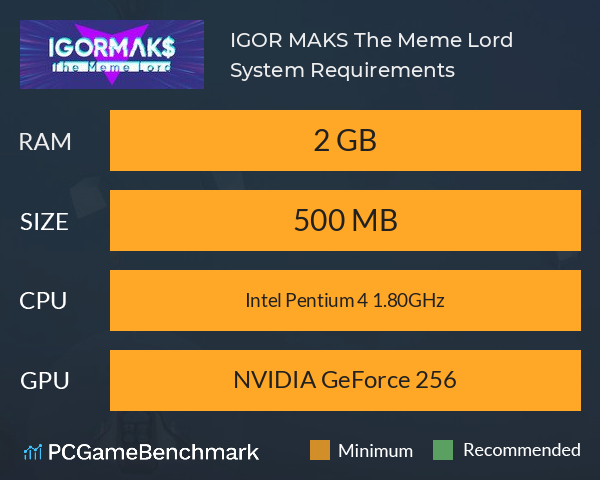IGOR MAKS The Meme Lord System Requirements PC Graph - Can I Run IGOR MAKS The Meme Lord