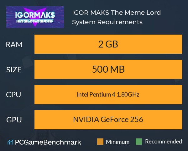 IGOR MAKS The Meme Lord System Requirements PC Graph - Can I Run IGOR MAKS The Meme Lord IGOR MAKS The Meme Lord System Requirements PC Graph - Can I Run IGOR MAKS The Meme Lord