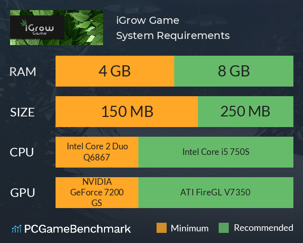 iGrow Game System Requirements PC Graph - Can I Run iGrow Game iGrow Game System Requirements PC Graph - Can I Run iGrow Game
