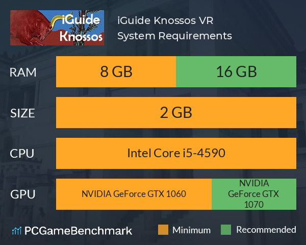 iGuide Knossos VR System Requirements PC Graph - Can I Run iGuide Knossos VR