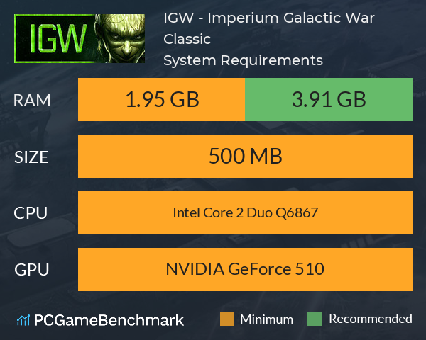 IGW - Imperium: Galactic War™ Classic System Requirements PC Graph - Can I Run IGW - Imperium: Galactic War™ Classic IGW - Imperium: Galactic War™ Classic System Requirements PC Graph - Can I Run IGW - Imperium: Galactic War™ Classic