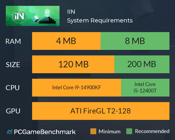 IIN System Requirements PC Graph - Can I Run IIN IIN System Requirements PC Graph - Can I Run IIN