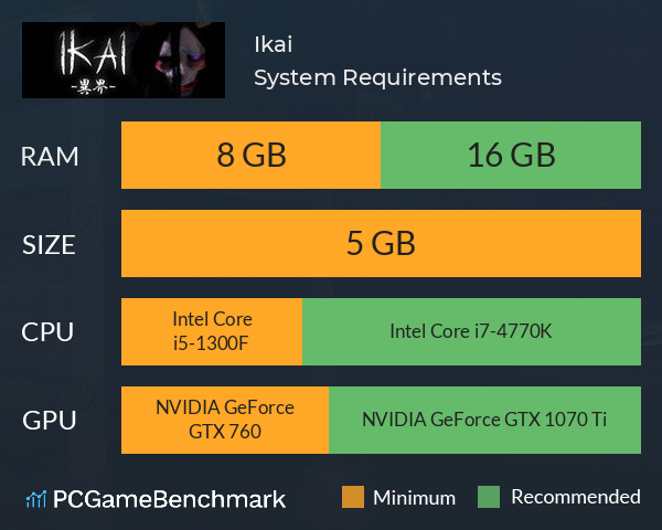 Ikai System Requirements PC Graph - Can I Run Ikai