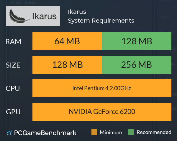 Ikarus System Requirements PC Graph - Can I Run Ikarus Ikarus System Requirements PC Graph - Can I Run Ikarus