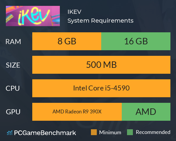 IKEV System Requirements PC Graph - Can I Run IKEV IKEV System Requirements PC Graph - Can I Run IKEV