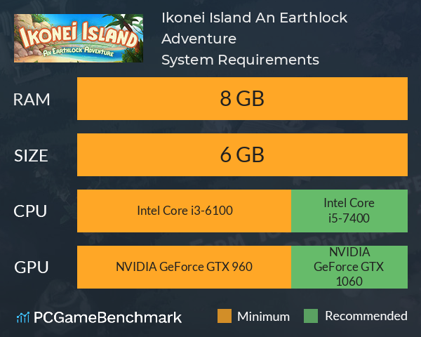 Ikonei Island: An Earthlock Adventure System Requirements PC Graph - Can I Run Ikonei Island: An Earthlock Adventure
