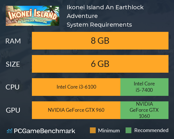 Ikonei Island: An Earthlock Adventure System Requirements PC Graph - Can I Run Ikonei Island: An Earthlock Adventure