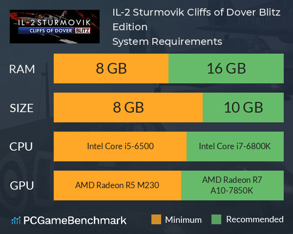 IL-2 Sturmovik: Cliffs of Dover Blitz Edition System Requirements PC Graph - Can I Run IL-2 Sturmovik: Cliffs of Dover Blitz Edition