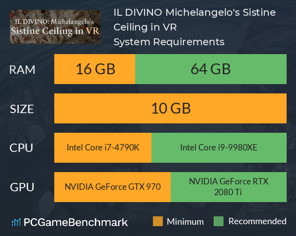 IL DIVINO: Michelangelo's Sistine Ceiling in VR System Requirements PC Graph - Can I Run IL DIVINO: Michelangelo's Sistine Ceiling in VR IL DIVINO: Michelangelo's Sistine Ceiling in VR System Requirements PC Graph - Can I Run IL DIVINO: Michelangelo's Sistine Ceiling in VR