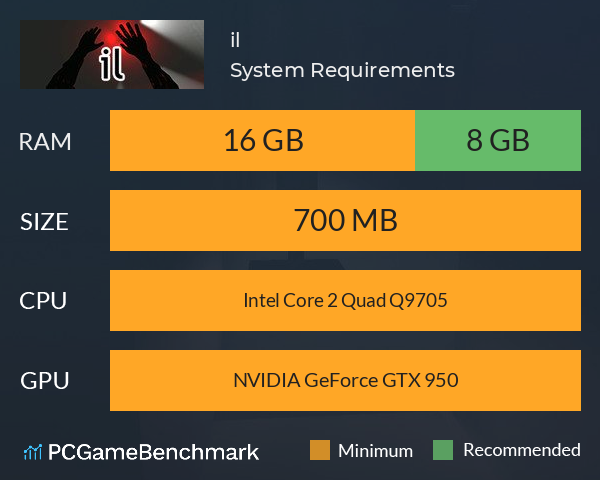 il System Requirements PC Graph - Can I Run il il System Requirements PC Graph - Can I Run il