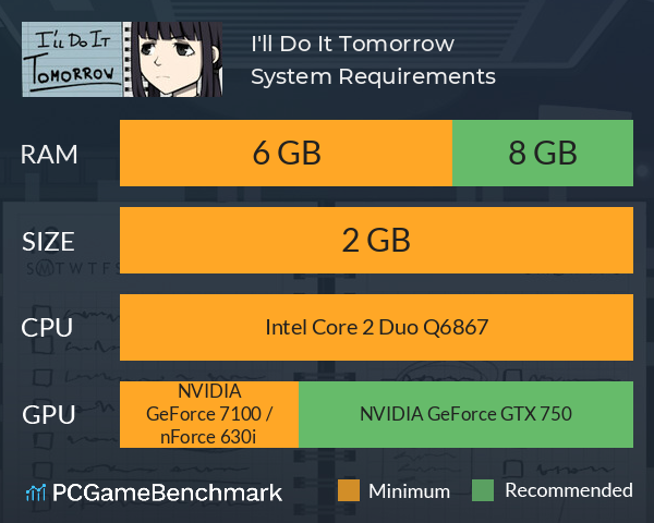 I'll Do It Tomorrow System Requirements PC Graph - Can I Run I'll Do It Tomorrow