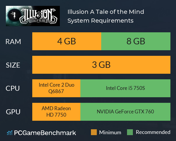 Illusion: A Tale of the Mind System Requirements PC Graph - Can I Run Illusion: A Tale of the Mind Illusion: A Tale of the Mind System Requirements PC Graph - Can I Run Illusion: A Tale of the Mind