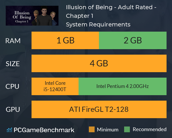 Illusion of Being - Adult Rated - Chapter 1 System Requirements PC Graph - Can I Run Illusion of Being - Adult Rated - Chapter 1 Illusion of Being - Adult Rated - Chapter 1 System Requirements PC Graph - Can I Run Illusion of Being - Adult Rated - Chapter 1