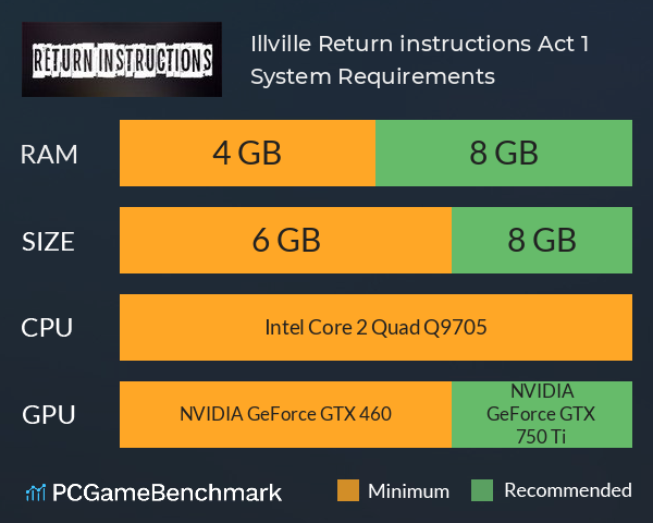 Illville: Return instructions. Act 1 System Requirements PC Graph - Can I Run Illville: Return instructions. Act 1
