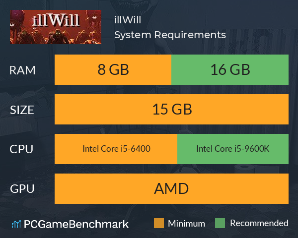 illWill System Requirements PC Graph - Can I Run illWill illWill System Requirements PC Graph - Can I Run illWill