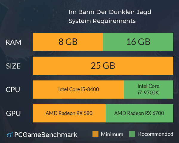 Im Bann Der Dunklen Jagd System Requirements PC Graph - Can I Run Im Bann Der Dunklen Jagd Im Bann Der Dunklen Jagd System Requirements PC Graph - Can I Run Im Bann Der Dunklen Jagd