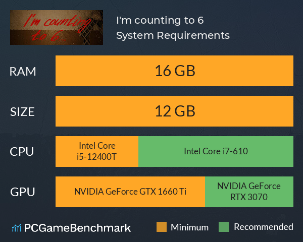 I'm counting to 6... System Requirements PC Graph - Can I Run I'm counting to 6... I'm counting to 6... System Requirements PC Graph - Can I Run I'm counting to 6...