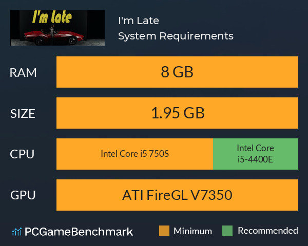 I'm Late System Requirements PC Graph - Can I Run I'm Late I'm Late System Requirements PC Graph - Can I Run I'm Late