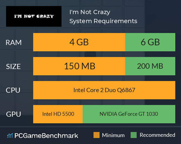 I'm Not Crazy System Requirements PC Graph - Can I Run I'm Not Crazy I'm Not Crazy System Requirements PC Graph - Can I Run I'm Not Crazy