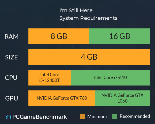 I'm Still Here System Requirements PC Graph - Can I Run I'm Still Here I'm Still Here System Requirements PC Graph - Can I Run I'm Still Here