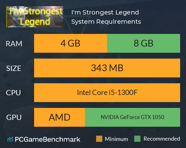 I'm Strongest Legend System Requirements PC Graph - Can I Run I'm Strongest Legend I'm Strongest Legend System Requirements PC Graph - Can I Run I'm Strongest Legend